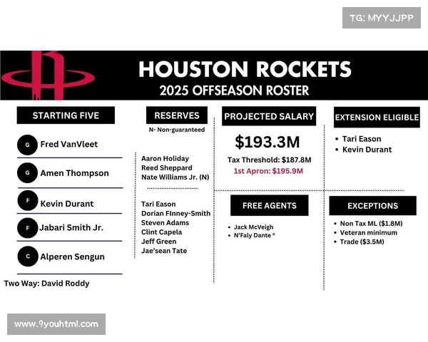 惠特莫尔遭奇才DNP，离开火箭后生涯发展遇阻